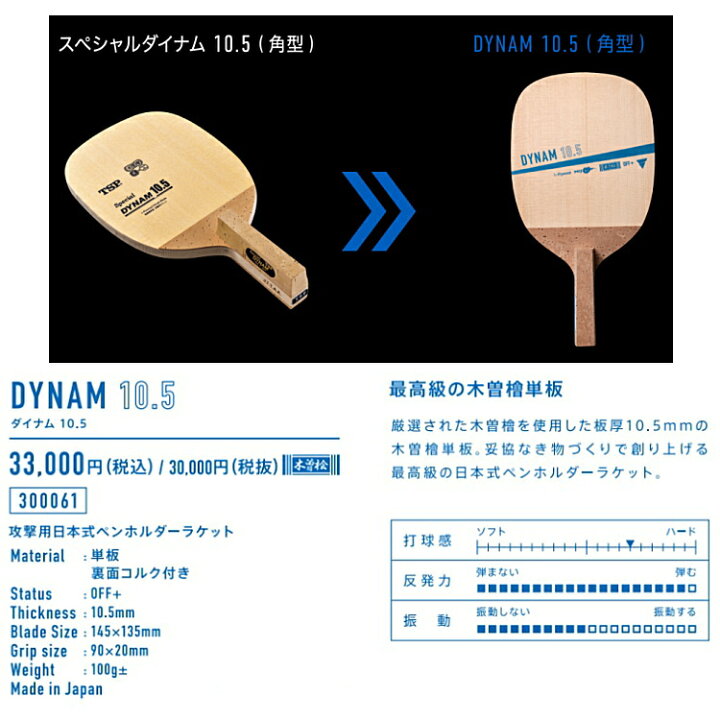 楽天市場】VICTAS ヴィクタス 卓球ラケット DYNAM ダイナム 10.5 日本 