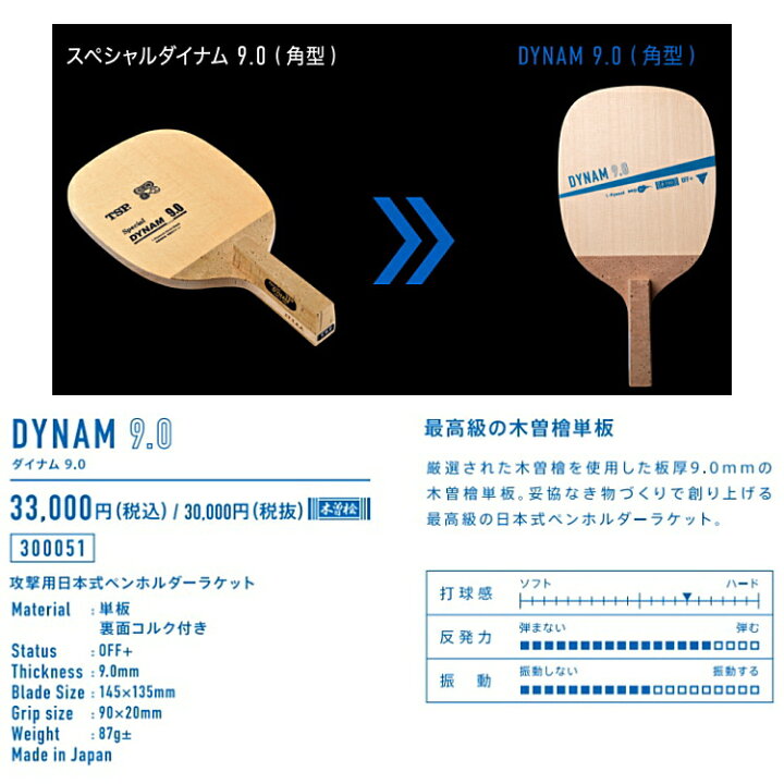 楽天市場】VICTAS ヴィクタス 卓球ラケット DYNAM ダイナム 9.0 日本式ペン 300051 : サンワード