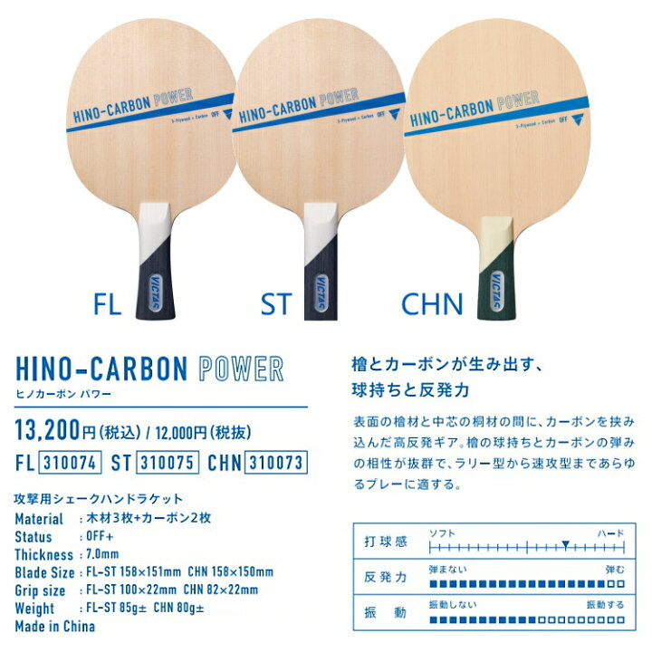 楽天市場】【ポイント10倍キャンペーン実施中】VICTAS ヴィクタス 卓球 