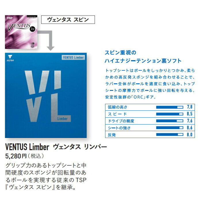 楽天市場】【ポイント10倍キャンペーン実施中】VICTAS ヴィクタス 卓球 