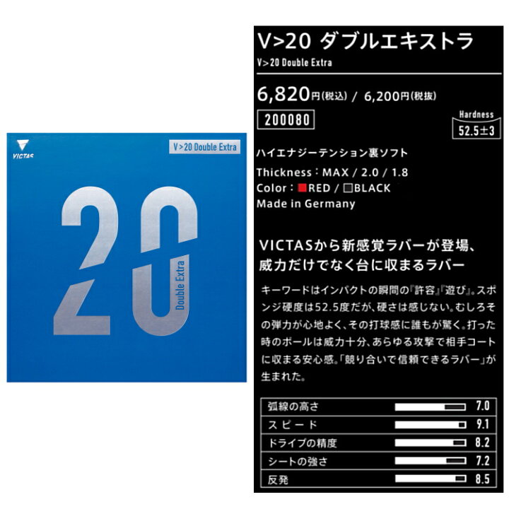 楽天市場】【今だけプレゼント付き】VICTAS ヴィクタス 卓球ラバー V 