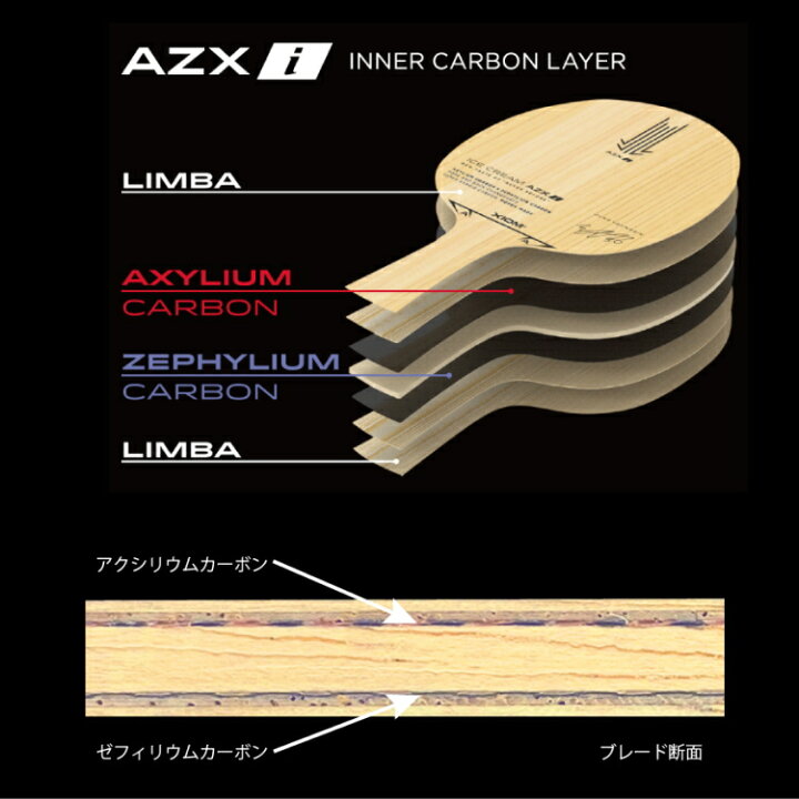 楽天市場】【ポイント5倍キャンペーン実施中】XIOM エクシオン 卓球 