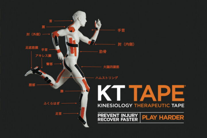 601円 人気ショップ KTテープ KT TAPE キネシオロジーテープ 伸縮性 はく離紙付 KTPR20 JBPRO20 ジェットブラック 601円 人気ショップ KTテープ KT TAPE キネシオロジーテープ 伸縮性 はく離紙付 KTPR20 JBPRO20 ジェットブラック