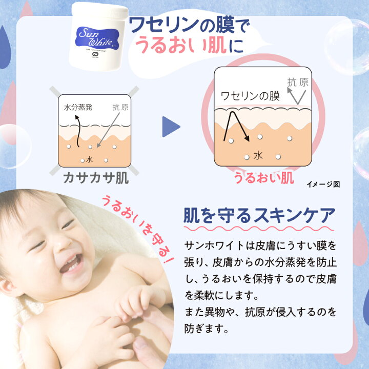 楽天市場】【 サンホワイト公式ショップ 】 ワセリン ボトル サン 