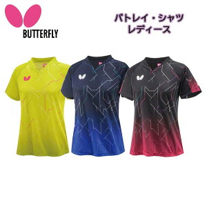 y|Cg10{zo^tC ogCEVcEfB[X p싅jtH[ S