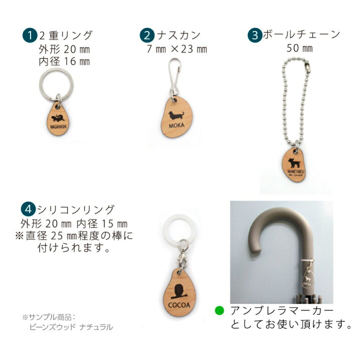 楽天市場】PET SMILE 315ペット オーダーメイド グッズbeans 迷子札 