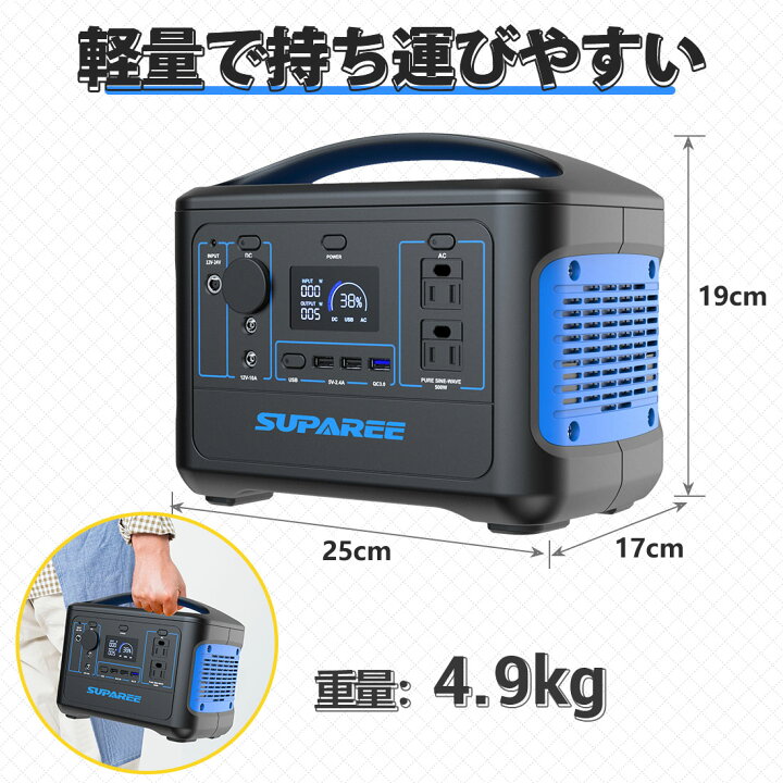 SUPAREE ポータブル電源 100 500W 568WH 153600mAh PSE認証済み 在宅勤務 大容量 家庭用 純正弦波 蓄電池 供え 大容量 SUPAREE ポータブル電源 100 500W 568WH 153600mAh PSE認証済み 在宅勤務 大容量 家庭用 純正弦波 蓄電池 供え 大容量