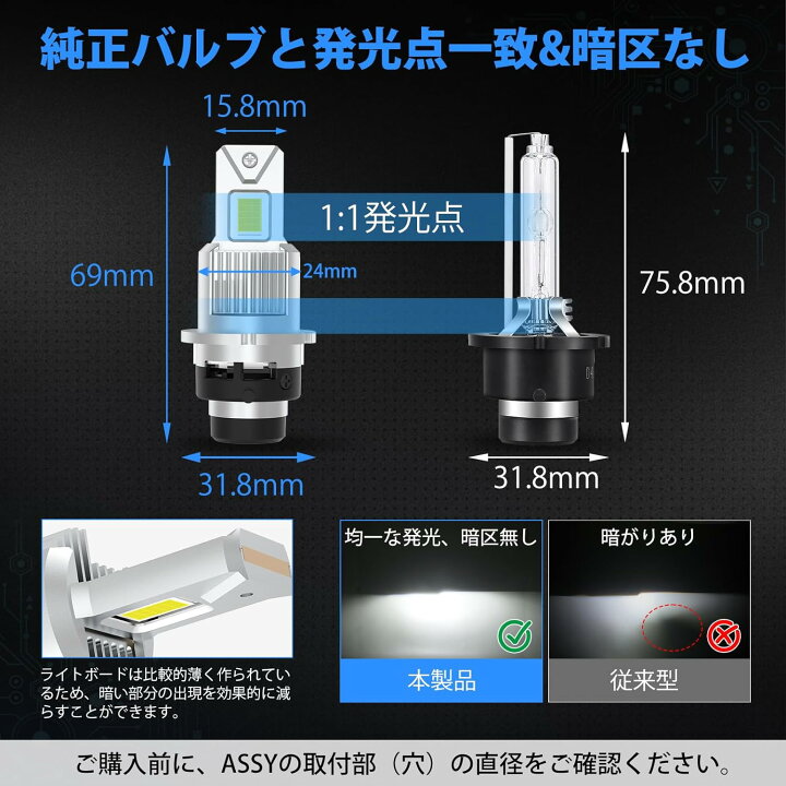 楽天市場】＼72時間タイムセール・P10倍&2000円オフあり!!／『楽天1位 