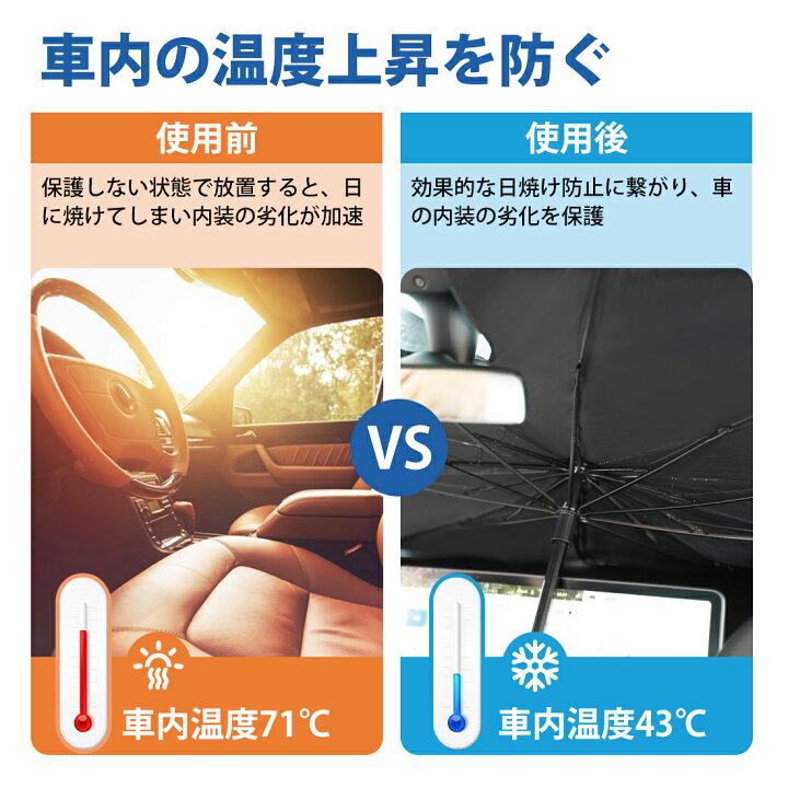 楽天市場 在庫処分セール Suparee サンシェード 車 フロント 折りたたみ 傘型 おしゃれ 軽自動車 フロントガラス 遮光 遮熱 フロント サンシェード 10本骨 傘 カーシェード Uvカット シェード 日よけ 車用 パラソル 取付簡単 車中泊 仮眠 プライバシー保護