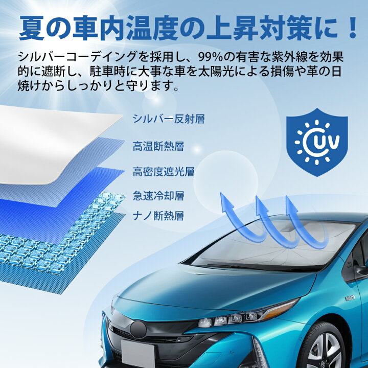 楽天市場 在庫処分セール Suparee サンシェード 車 フロント 折りたたみ 傘型 おしゃれ 軽自動車 フロントガラス 遮光 遮熱 フロント サンシェード 10本骨 傘 カーシェード Uvカット シェード 日よけ 車用 パラソル 取付簡単 車中泊 仮眠 プライバシー保護