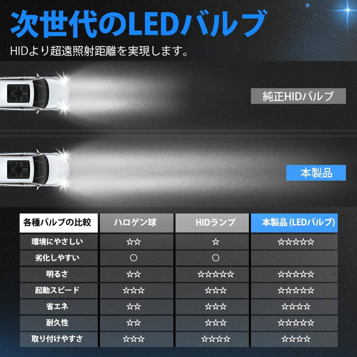 楽天市場】＼買いマラソン限定セール・30％オフ&10倍！！／ SUPAREE 