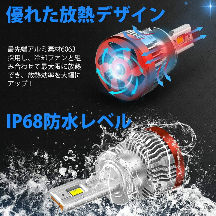 楽天市場】＼買いマラソン限定セール・30％オフ&10倍！！／ SUPAREE 