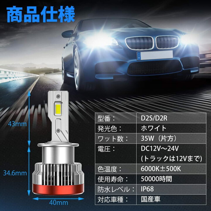 楽天市場】＼買いマラソン限定セール・30％オフ&10倍！！／ SUPAREE 
