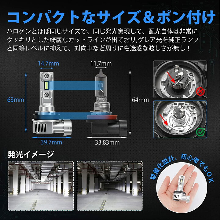 楽天市場】＼買いマラソン限定セール・20％オフ！！／「2023超爆光 