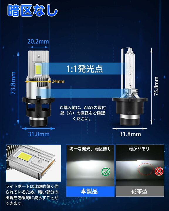 楽天市場】＼72時間タイムセール・20％オフ！！／【業界最新 