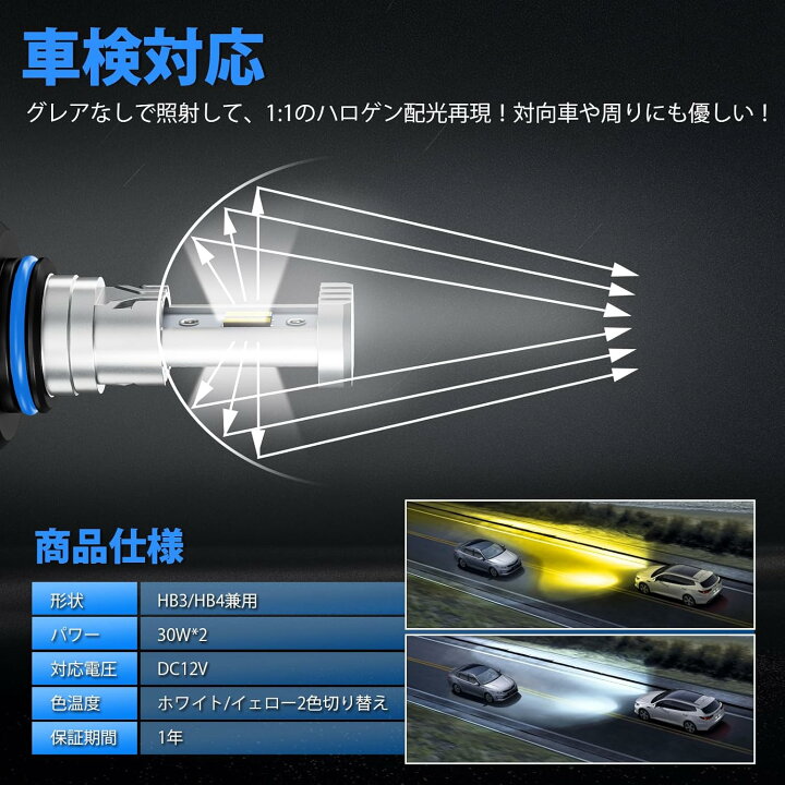楽天市場】SUPAREE PRO 2色切り替え LED フォグランプ 爆光 HB3 HB4  