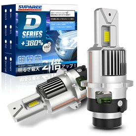 ＼P5倍UP！600円OFFあり／SUPAREE PRO D2R D4R LED ヘッドライト 純正HID交換用 車検対応 ポン付け 爆光 D2R led シェード 配線レス 6500K ホワイト 70W DC12-24V 静音高速冷却ファン付き キャンセラー内蔵 3年保証