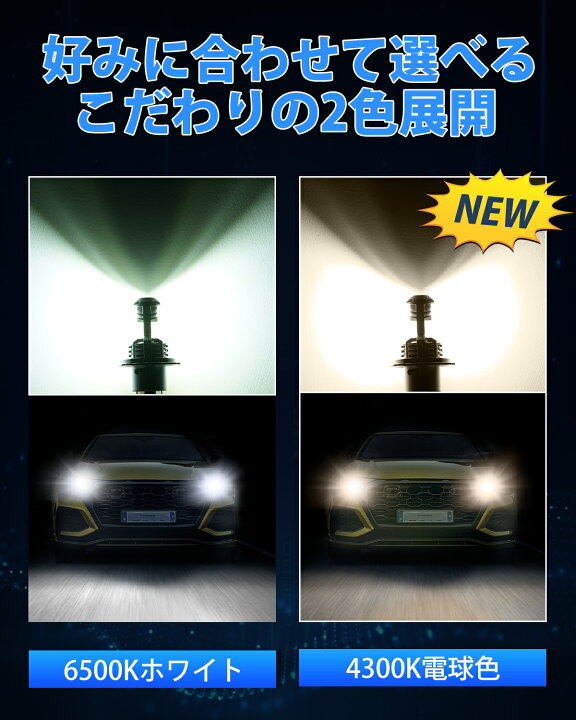 楽天市場】＼マラソン限定☆12%クーポン有！／SUPAREE H4 LED ヘッド 