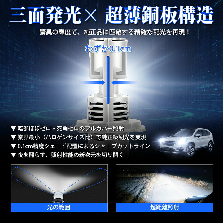 楽天市場】月初限定☆1000円クーポンあり【三面LED＋2つの冷却ファン 