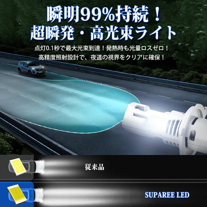 楽天市場】月初限定☆1000円クーポンあり【三面LED＋2つの冷却ファン 