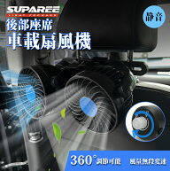 ＼SS限定・発売以来最安値1999円！／SUPAREE 車載扇風機 車用扇風機 カーファン 車内 ツインファン 車 扇…