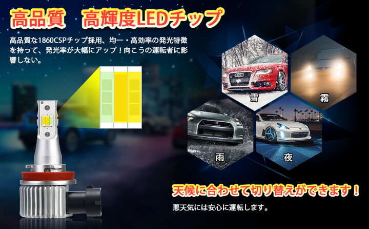 楽天市場】「期間限定・10%オフ」SUPAREE H8 H11 LED フォグランプ 3色切り替え カラーチェンジ led フォグ ホワイト(6000K )/イエロー(3000K)/ブルー(10000K) 車検対応 DC12-24V 24W 車用LEDバルブ 2個セット 3年保証付き : SUPAREE 楽天市場】「期間限定・10%オフ」SUPAREE H8 H11 LED フォグランプ 3色切り替え カラーチェンジ led フォグ ホワイト(6000K )/イエロー(3000K)/ブルー(10000K) 車検対応 DC12-24V 24W 車用LEDバルブ 2個セット 3年保証付き : SUPAREE