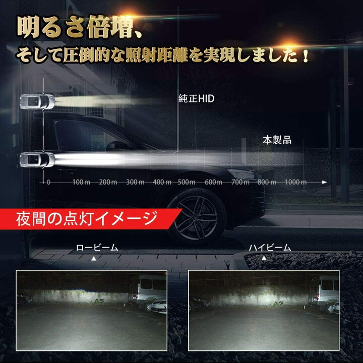 楽天市場】【HIDを超えるLED】SUPAREE 車検対応 D2s D2r D4S D4R ledヘッドライト 6500K 16000lm 35W 純正交換用 LED化 バルブ 加工不要 1年保証 : SUPAREE 楽天市場】【HIDを超えるLED】SUPAREE 車検対応 D2s D2r D4S D4R ledヘッドライト 6500K 16000lm 35W 純正交換用 LED化 バルブ 加工不要 1年保証 : SUPAREE
