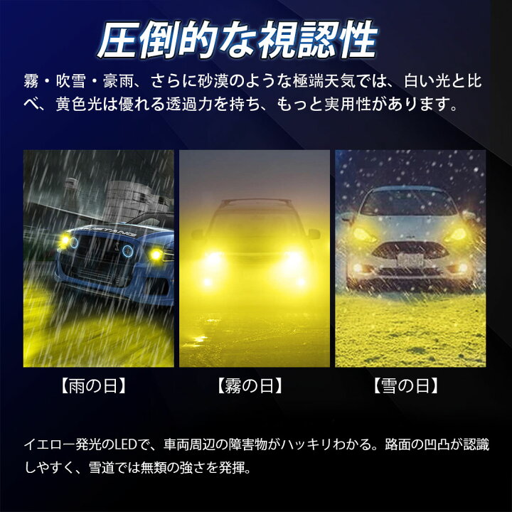 SUPAREE H7 H8/H11 HB3/HB4通用 led ヘッドライト 新車検対応 12000LM 40W 12V/24V車対応(ハイブリッド車・EV車対応) ホワイト 6500K イエロー 3000K ファンレス 爆光 フォグランプ LEDバルブ 2個入 1年保証 SUPAREE 爆光 LED バルブ ホワイト 白 HB4 HB3 フォグランプ ベッドライト