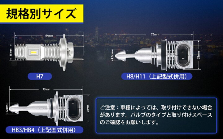 楽天市場 Suparee H7 H8 H11 Hb3 Hb4通用 Led ヘッドライト 新車検対応 100lm 40w 12v 24v車 対応 ハイブリッド車 Ev車対応 ホワイト 6500k イエロー 3000k ファンレス 爆光 フォグランプ Ledバルブ 2個入 3年保証 ｓｕｐａｒｅｅ