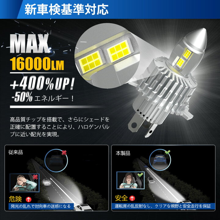 楽天市場 Suparee H4 Led ヘッドライト Hi Lo切替 新車検対応 ファンレス ノイズ対策済み 車 バイク用 lm 36w 12 24v車対応 6500k ホワイト 一体式 車用ledバルブ 2個セット 3年保証 ｓｕｐａｒｅｅ