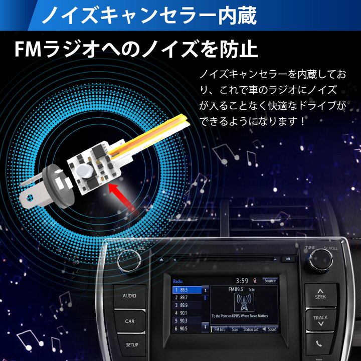 楽天市場 Suparee H4 Led ヘッドライト Hi Lo切替 新車検対応 ファンレス ノイズ対策済み 車 バイク用 lm 36w 12 24v車対応 6500k ホワイト 一体式 車用ledバルブ 2個セット 3年保証 suparee 楽天市場 Suparee H4 Led ヘッドライト Hi Lo切替 新車検対応 ファンレス ノイズ対策済み 車 バイク用 lm 36w 12 24v車対応 6500k ホワイト 一体式 車用ledバルブ 2個セット 3年保証 suparee