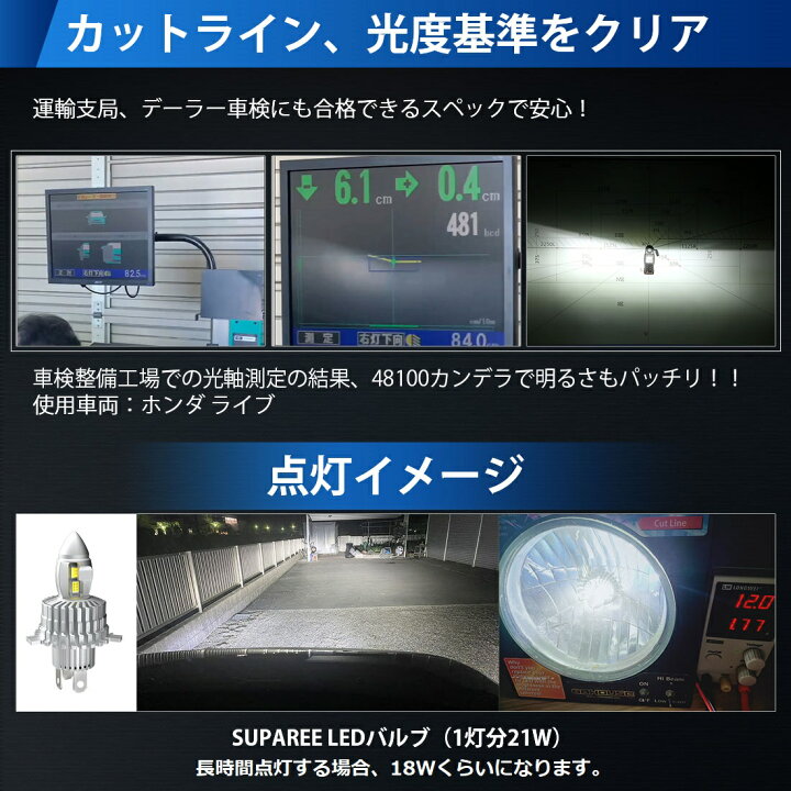 楽天市場】SUPAREE H4 LED ヘッドライト HI/LO切替 新車検対応 ファンレス ノイズ対策済み 車/バイク用 16000LM 36W 12/24V車対応 6500K ホワイト 一体式 車用LEDバルブ 2個セット 1年保証 : SUPAREE 楽天市場】SUPAREE H4 LED ヘッドライト HI/LO切替 新車検対応 ファンレス ノイズ対策済み 車/バイク用 16000LM 36W 12/24V車対応 6500K ホワイト 一体式 車用LEDバルブ 2個セット 1年保証 : SUPAREE
