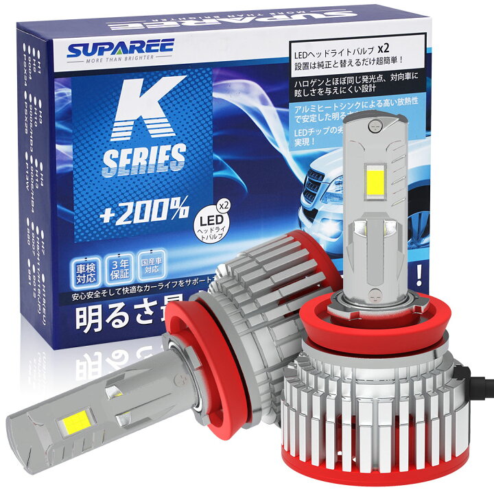 楽天市場 明るさ革命 Suparee H8 H11 H16 Led ヘッドライト フォグランプ 新車検対応 ロービーム ハイビーム 12v 24v車対応 角度調整可能 ノイズ対策済み 45wハイパワー ホワイト 6500k lm 45w ファン付き Ledバルブ 2個入り ｓｕｐａｒｅｅ