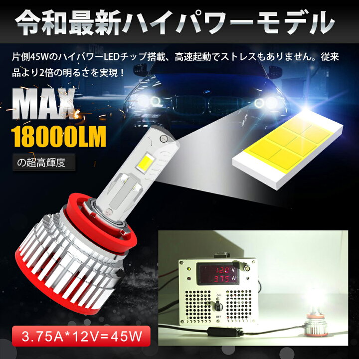 楽天市場 明るさ革命 Suparee H8 H11 H16 Led ヘッドライト フォグランプ 新車検対応 ロービーム ハイビーム 12v 24v車対応 角度調整可能 ノイズ対策済み 45wハイパワー ホワイト 6500k lm 45w ファン付き Ledバルブ 2個入り 3年保証 suparee 楽天市場 明るさ革命 Suparee H8 H11 H16 Led ヘッドライト フォグランプ 新車検対応 ロービーム ハイビーム 12v 24v車対応 角度調整可能 ノイズ対策済み 45wハイパワー ホワイト 6500k lm 45w ファン付き Ledバルブ 2個入り 3年保証 suparee