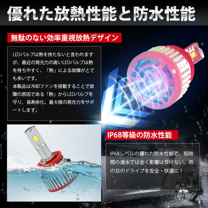 楽天市場 明るさ革命 Suparee H8 H11 H16 Led ヘッドライト フォグランプ 新車検対応 ロービーム ハイビーム 12v 24v車対応 角度調整可能 ノイズ対策済み 45wハイパワー ホワイト 6500k lm 45w ファン付き Ledバルブ 2個入り ｓｕｐａｒｅｅ