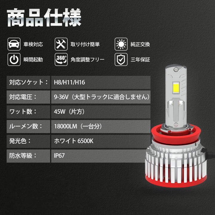 楽天市場 明るさ革命 Suparee H8 H11 H16 Led ヘッドライト フォグランプ 新車検対応 ロービーム ハイビーム 12v 24v車対応 角度調整可能 ノイズ対策済み 45wハイパワー ホワイト 6500k lm 45w ファン付き Ledバルブ 2個入り 3年保証 ｓｕｐａｒｅｅ