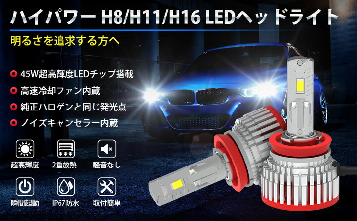 楽天市場 明るさ革命 Suparee H8 H11 H16 Led ヘッドライト フォグランプ 新車検対応 ロービーム ハイビーム 12v 24v車対応 角度調整可能 ノイズ対策済み 45wハイパワー ホワイト 6500k lm 45w ファン付き Ledバルブ 2個入り ｓｕｐａｒｅｅ