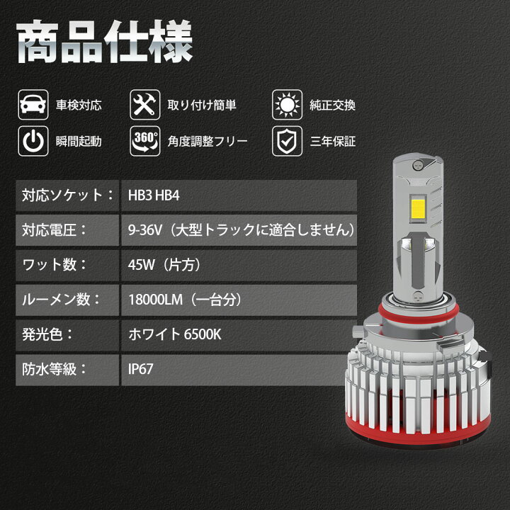 半額品 車検対応 超爆光HB3 LED ヘッドライト IP67防水 ホワイト 2個セッ