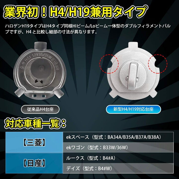 楽天市場 Suparee H4 H19兼用 Led ヘッドライト Hi Lo切替 車検対応 ノイズキャンセラー内蔵 100lm 40w 12v 24 車対応 6500k ファンレス 車用ledバルブ 2個セット 3年保証 suparee 楽天市場 Suparee H4 H19兼用 Led ヘッドライト Hi Lo切替 車検対応 ノイズキャンセラー内蔵 100lm 40w 12v 24 車対応 6500k ファンレス 車用ledバルブ 2個セット 3年保証 suparee
