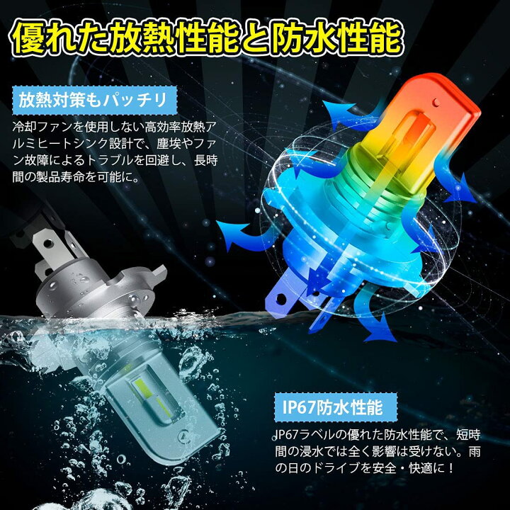 楽天市場】SUPAREE H4/H19兼用 LED ヘッドライト HI/LO切替 車検対応 ノイズキャンセラー内蔵 12000LM 40W 12V/24車対応 6500K ファンレス 車用LEDバルブ 2個セット 3年保証 : SUPAREE 楽天市場】SUPAREE H4/H19兼用 LED ヘッドライト HI/LO切替 車検対応 ノイズキャンセラー内蔵 12000LM 40W 12V/24車対応 6500K ファンレス 車用LEDバルブ 2個セット 3年保証 : SUPAREE