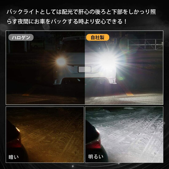 楽天市場 Suparee T15 T16 Led バックランプ 爆光 後退灯 12v車用 車検対応 リバースランプ 6000k ホワイト 666lm バックライト キャンセラー内蔵 2個入り 1年保証 ｓｕｐａｒｅｅ