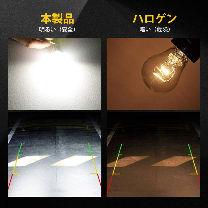 楽天市場 Suparee Led バックランプ T15 T16 T シングル球 Led ホワイト ブレーキランプ テールランプ バックランプ 爆光 Dc12v車対応 バックライト 後退灯 無極性 2個セット 一年保証 送料無料 ｓｕｐａｒｅｅ