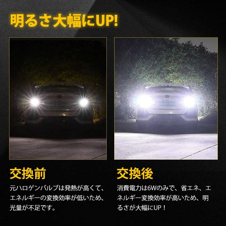 楽天市場 Suparee Led バックランプ T15 T16 T シングル球 Led ホワイト ブレーキランプ テールランプ バックランプ 爆光 Dc12v車対応 バックライト 後退灯 無極性 2個セット 一年保証 送料無料 ｓｕｐａｒｅｅ