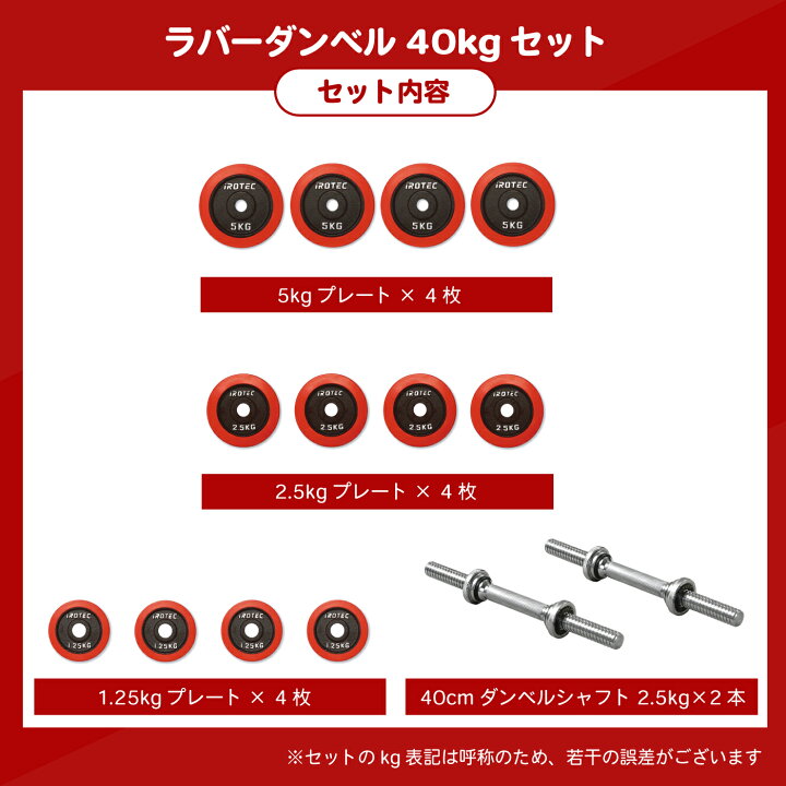 楽天市場】【4/14 20:00~ P10倍(要エントリー)】IROTEC（アイロテック 