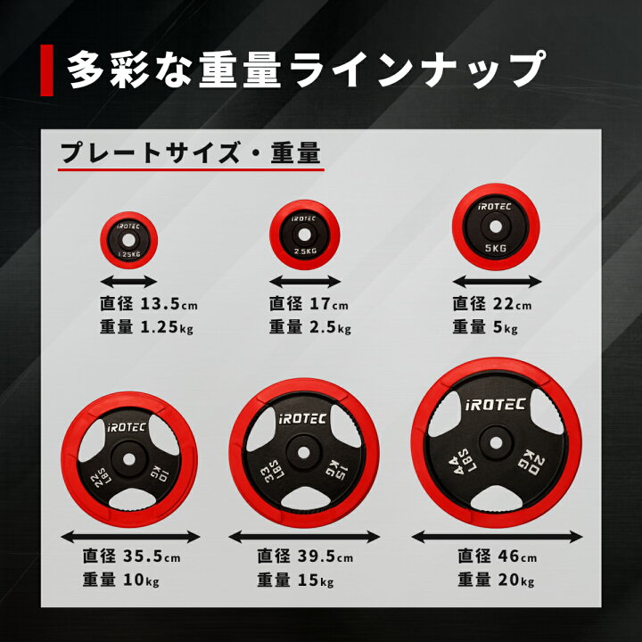 楽天市場】【4/24 20:00~ P10倍(要エントリー)】IROTEC（アイロテック 