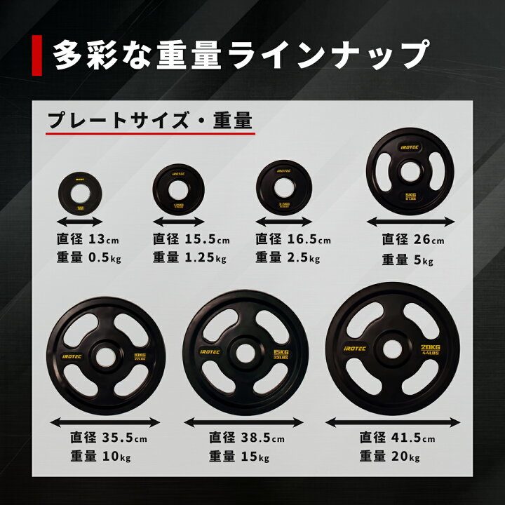 楽天市場】【7/15はポイントアップデー】IROTEC（アイロテック）オール 