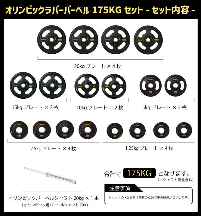 楽天市場】【7/18は市場の日Pアップ】IROTEC（アイロテック 