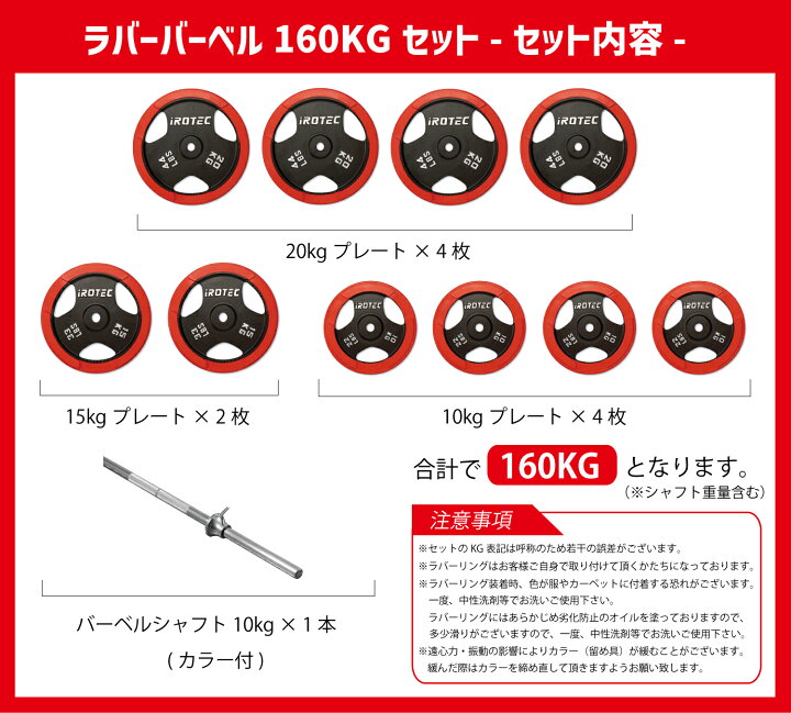 楽天市場】【4/18-4/20までPアップ】IROTEC（アイロテック）ラバー 