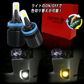楽天市場 ハイエース 4型 フォグランプ Ledの通販
