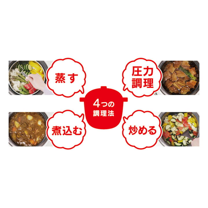 楽天市場】T-fal ティファール クックフォーミーエクスプレス 6L  